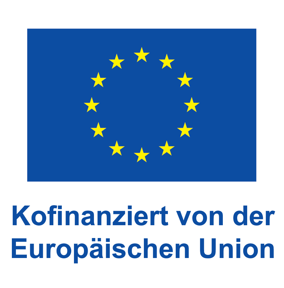 EU Kofinanziert